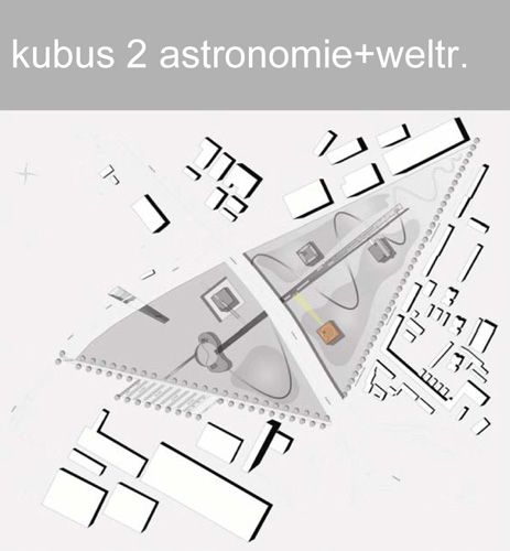 15_K2-Astronomie